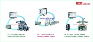 Data collection systems