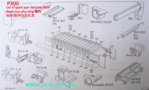 Catalogue for RD IV parts